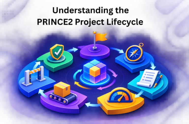 Understanding the PRINCE2 Project Lifecycle